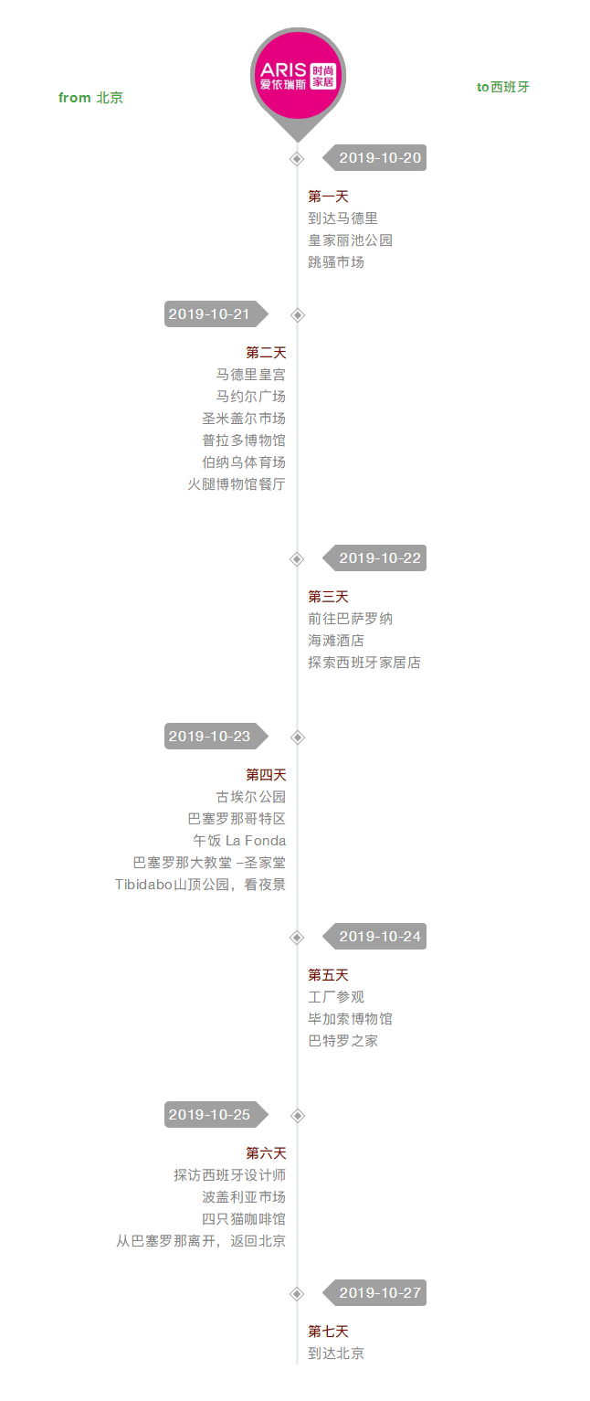 西班牙藝術(shù)之旅，一起感受莫拉背后的純正西班牙文化！.png