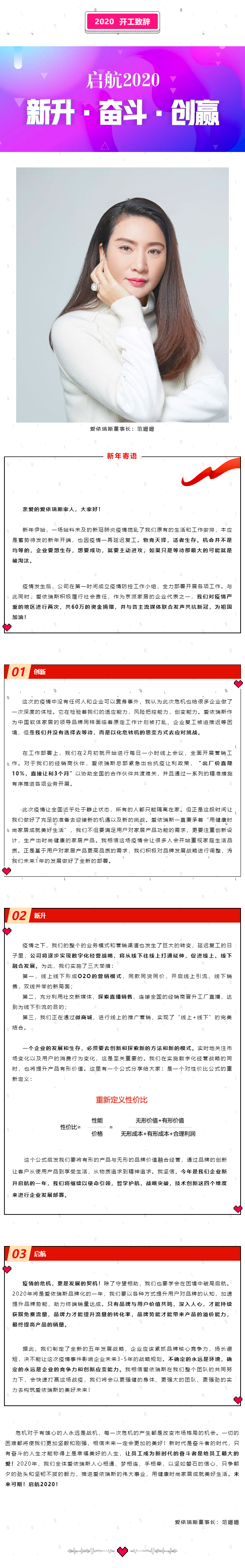 開工致辭 _ 啟航2020，新升·奮斗·創(chuàng)贏.png